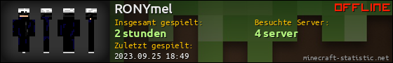 Benutzerleisten 560x90 für RONYmel