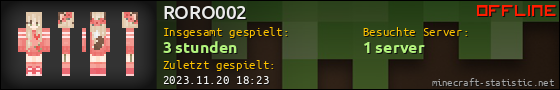 Benutzerleisten 560x90 für RORO002