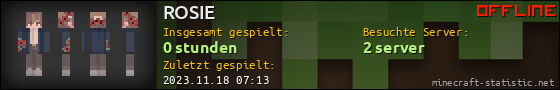 Benutzerleisten 560x90 für ROSIE