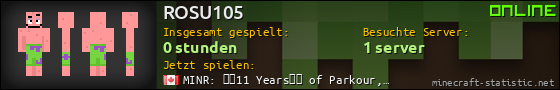 Benutzerleisten 560x90 für ROSU105
