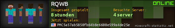 Benutzerleisten 560x90 für RQWB