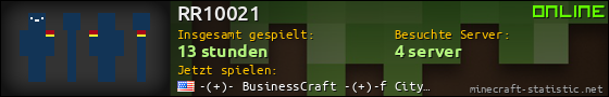 Benutzerleisten 560x90 für RR10021