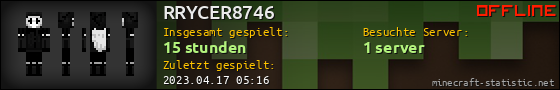 Benutzerleisten 560x90 für RRYCER8746