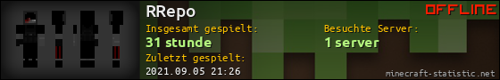 Benutzerleisten 560x90 für RRepo