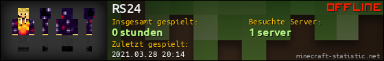 Benutzerleisten 560x90 für RS24