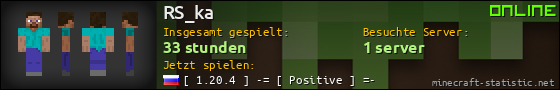 Benutzerleisten 560x90 für RS_ka
