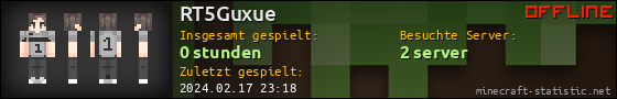 Benutzerleisten 560x90 für RT5Guxue