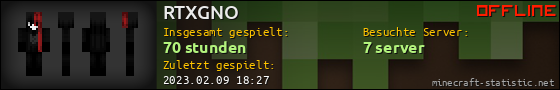 Benutzerleisten 560x90 für RTXGNO