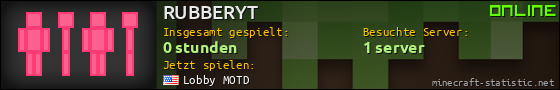 Benutzerleisten 560x90 für RUBBERYT