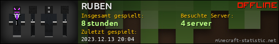 Benutzerleisten 560x90 für RUBEN