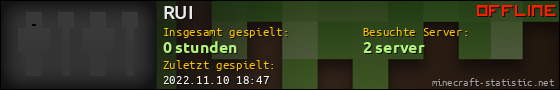 Benutzerleisten 560x90 für RUI