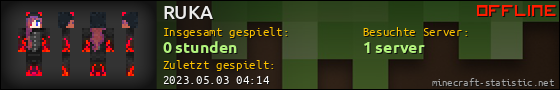 Benutzerleisten 560x90 für RUKA