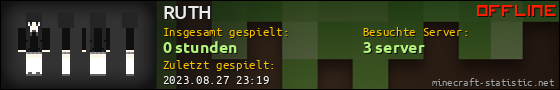 Benutzerleisten 560x90 für RUTH