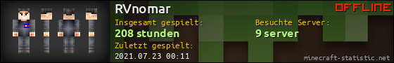 Benutzerleisten 560x90 für RVnomar