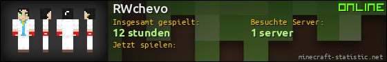 Benutzerleisten 560x90 für RWchevo