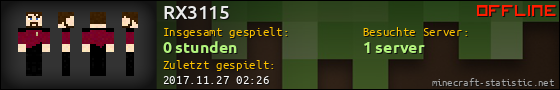 Benutzerleisten 560x90 für RX3115