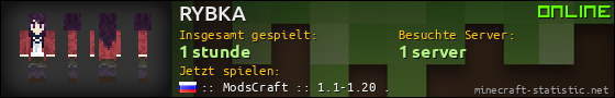 Benutzerleisten 560x90 für RYBKA