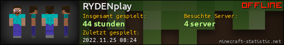 Benutzerleisten 560x90 für RYDENplay