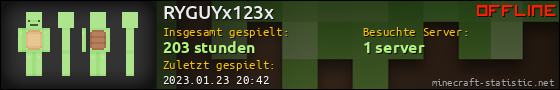 Benutzerleisten 560x90 für RYGUYx123x