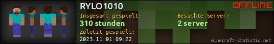 Benutzerleisten 560x90 für RYLO1010