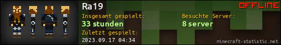 Benutzerleisten 560x90 für Ra19