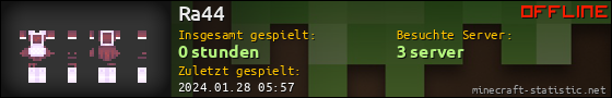 Benutzerleisten 560x90 für Ra44