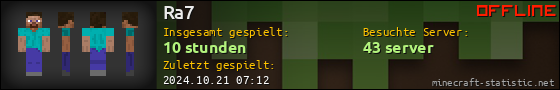 Benutzerleisten 560x90 für Ra7