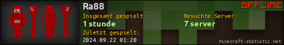Benutzerleisten 560x90 für Ra88