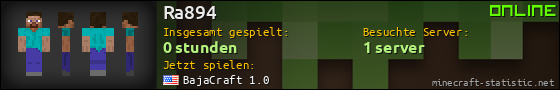 Benutzerleisten 560x90 für Ra894
