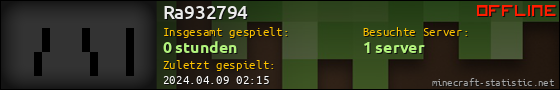 Benutzerleisten 560x90 für Ra932794