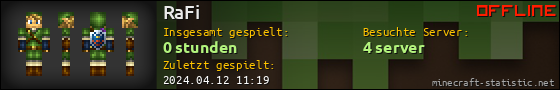 Benutzerleisten 560x90 für RaFi