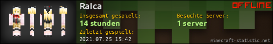 Benutzerleisten 560x90 für RaIca