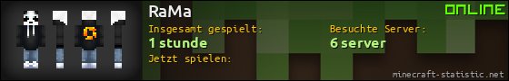 Benutzerleisten 560x90 für RaMa