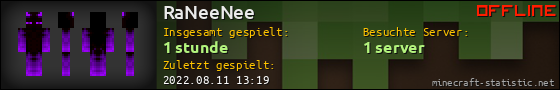 Benutzerleisten 560x90 für RaNeeNee