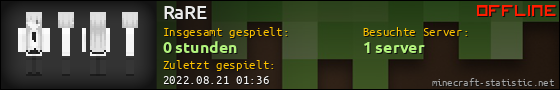 Benutzerleisten 560x90 für RaRE