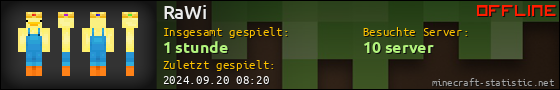 Benutzerleisten 560x90 für RaWi