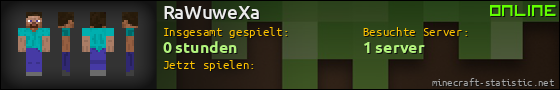 Benutzerleisten 560x90 für RaWuweXa