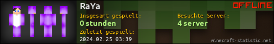 Benutzerleisten 560x90 für RaYa