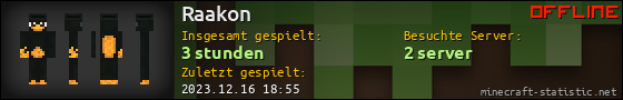 Benutzerleisten 560x90 für Raakon
