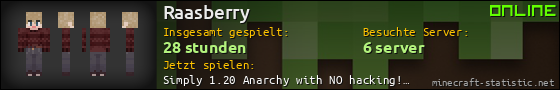 Benutzerleisten 560x90 für Raasberry