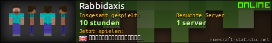 Benutzerleisten 560x90 für Rabbidaxis