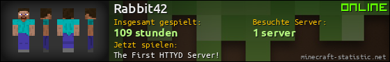 Benutzerleisten 560x90 für Rabbit42