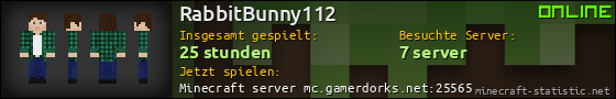 Benutzerleisten 560x90 für RabbitBunny112