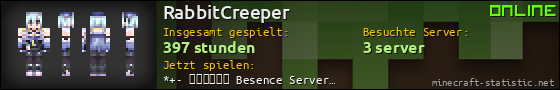 Benutzerleisten 560x90 für RabbitCreeper