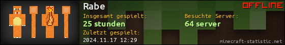 Benutzerleisten 560x90 für Rabe