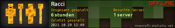 Benutzerleisten 560x90 für Racci