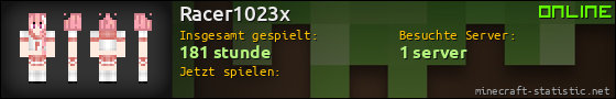 Benutzerleisten 560x90 für Racer1023x