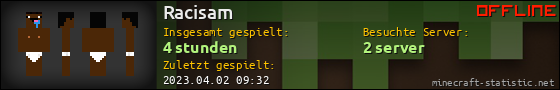 Benutzerleisten 560x90 für Racisam