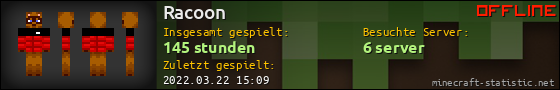 Benutzerleisten 560x90 für Racoon