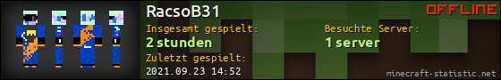 Benutzerleisten 560x90 für RacsoB31